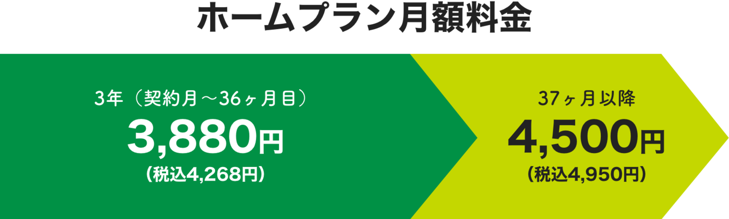 ホームプラン月額料金